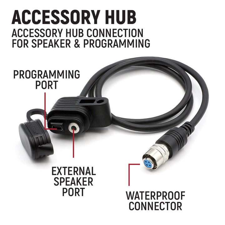 G1 Waterproof GMRS Mobile Radio &amp; Antenna Kit - Rugged Radios Adventure Series - Product image 11