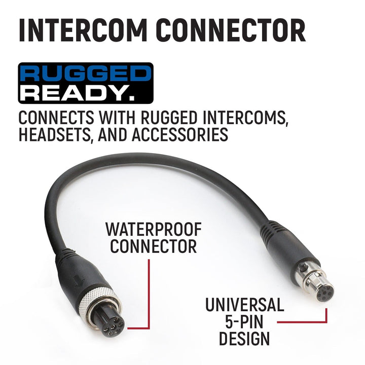 G1 Waterproof GMRS Mobile Radio &amp; Antenna Kit - Rugged Radios Adventure Series - Product image 12