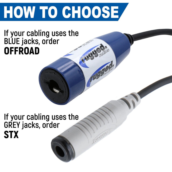 Rugged Radios Single Headset / Helmet Jack Flush Mount - product view 2
