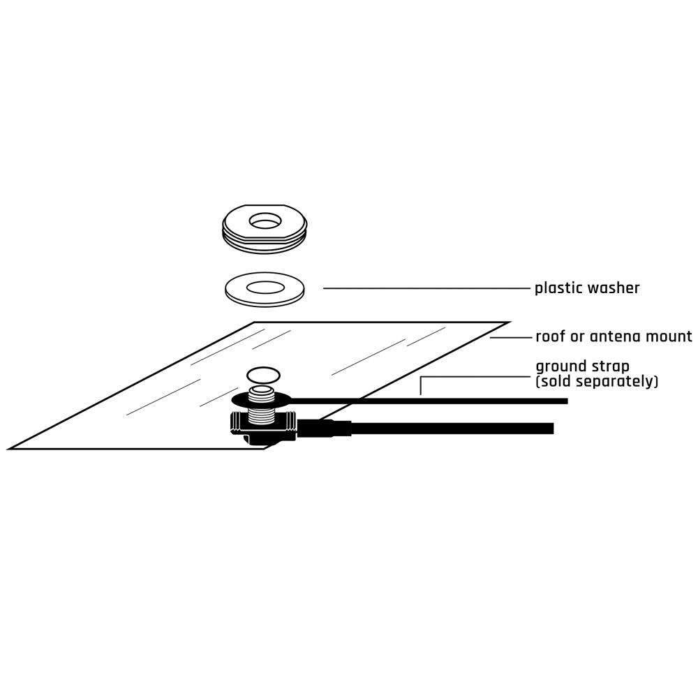 UNI-MAG NMO / Magnetic Antenna Mount with Coax - Rugged Radios - Product image 5
